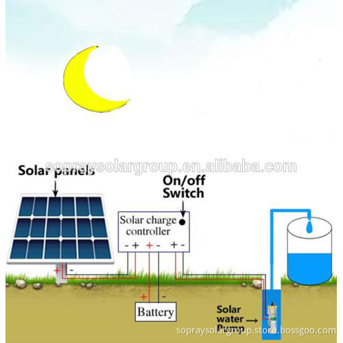 Mini Portable DC Solar Water Pump Farm Irrigation Lift Pump